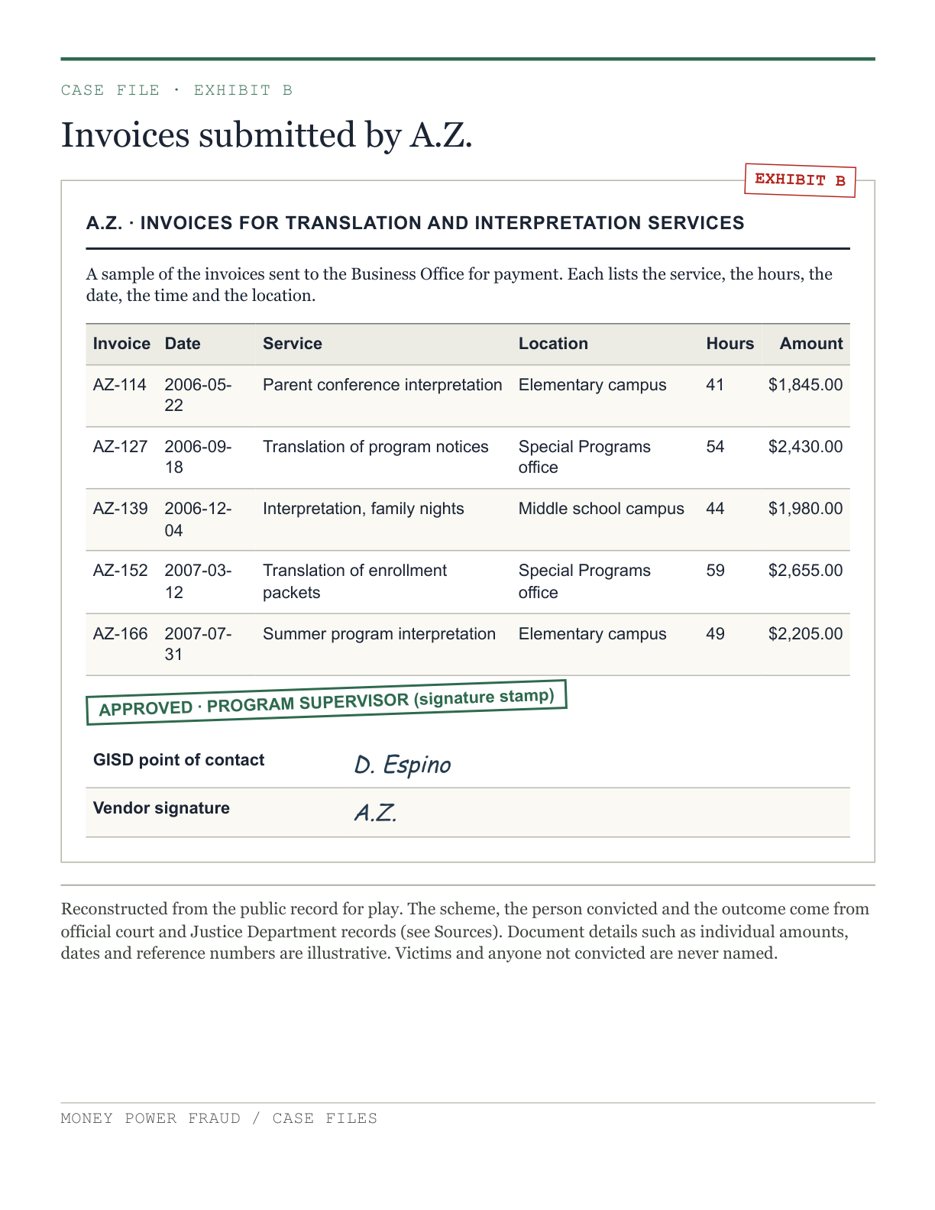 A page from the free case